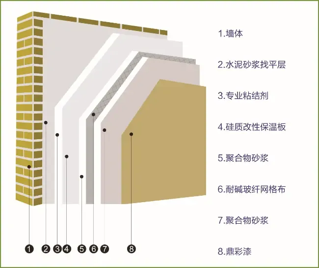 绿色建材引领未来家居潮流